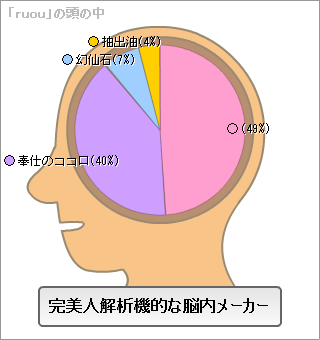 PNG 320x340 13.7kb