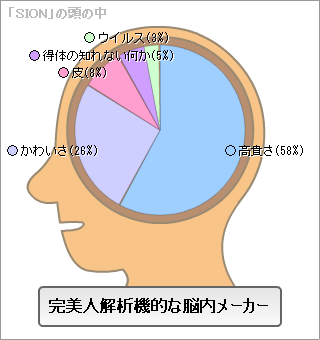 PNG 320x340 14.8kb