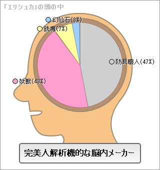 PNG 320x340 13.8kb