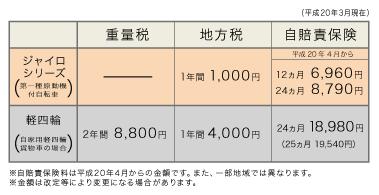 JPG 379x195 16.7kb